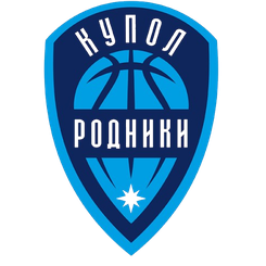 圣彼得堡泽尼特B队